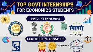 Top Government Internships for Economics Students 2026 | Paid ...